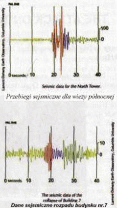 Doczona grafika