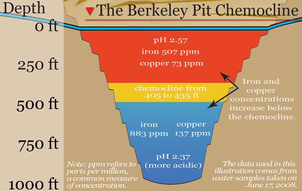 chem.jpg