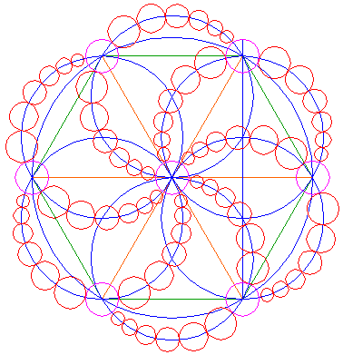 Doczona grafika