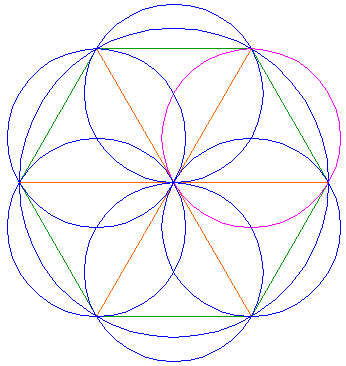 Doczona grafika