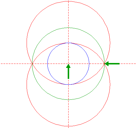 Doczona grafika