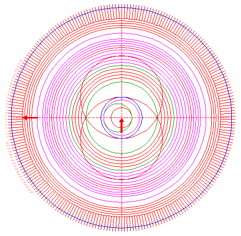 Doczona grafika