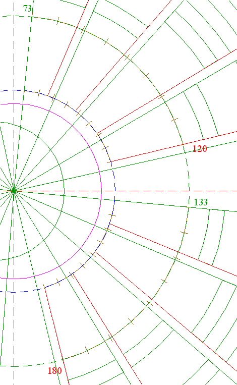 Doczona grafika